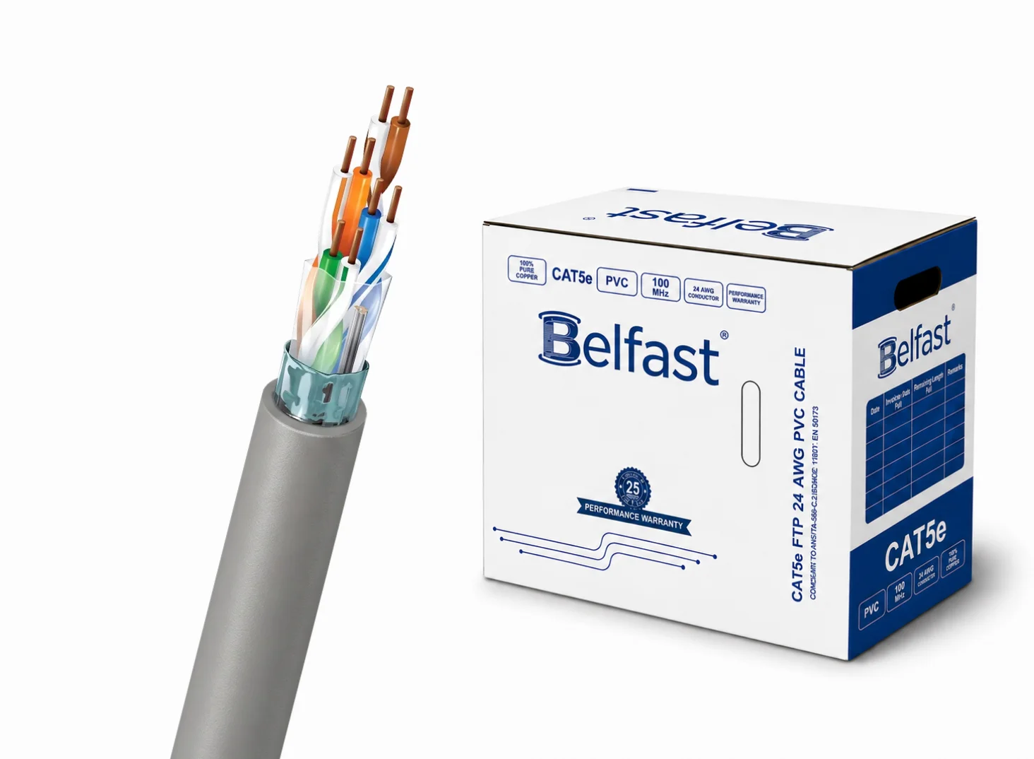 Cat5e & Cat6 Cables
